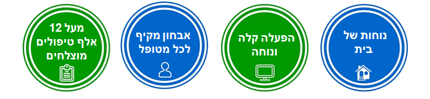 סרגל חדש ריאביליטי1